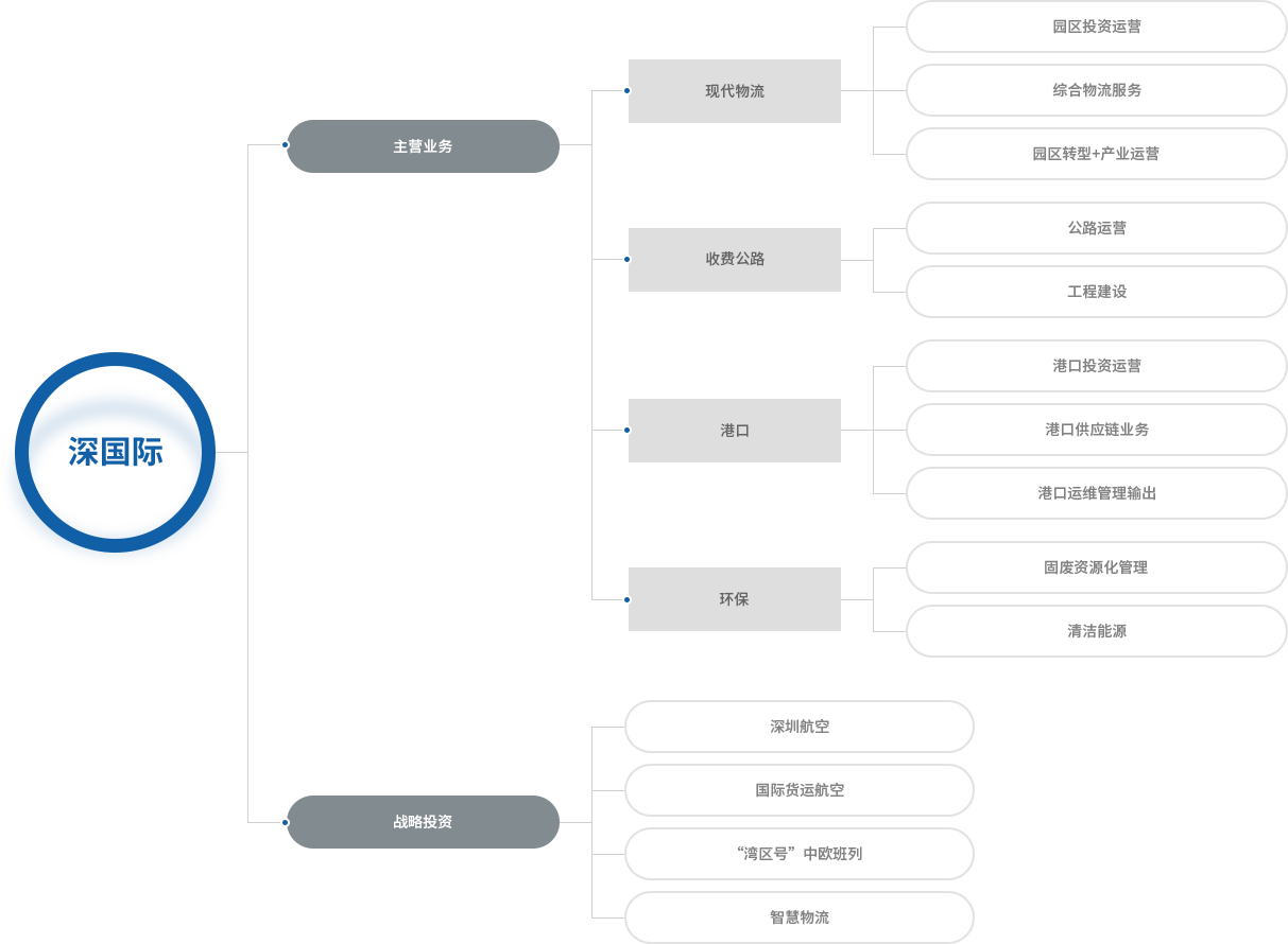 ΢ÐÅͼƬ_20210818105052.png ΢ÐÅͼƬ_20210818105052.png